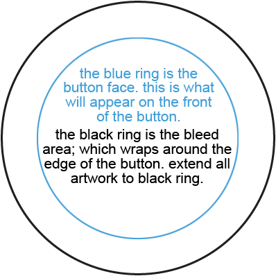 custom button template